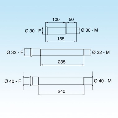 disegno-jollyor32